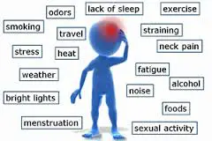 Migraine Symptoms